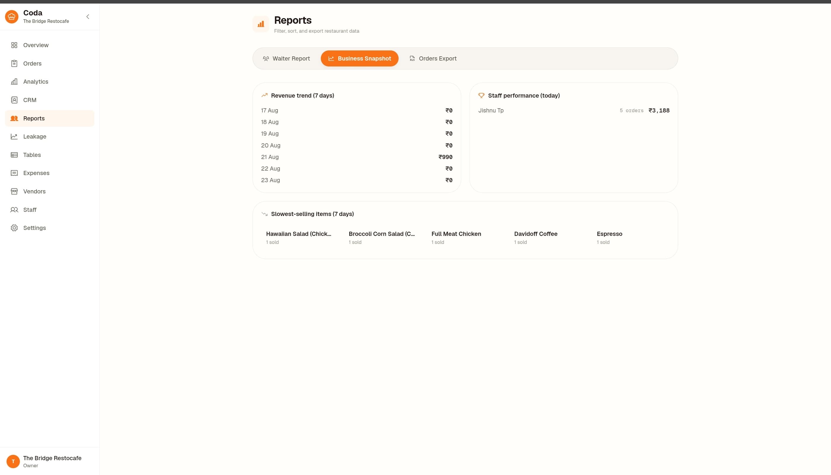 Income and tax summary in the Coda dashboard