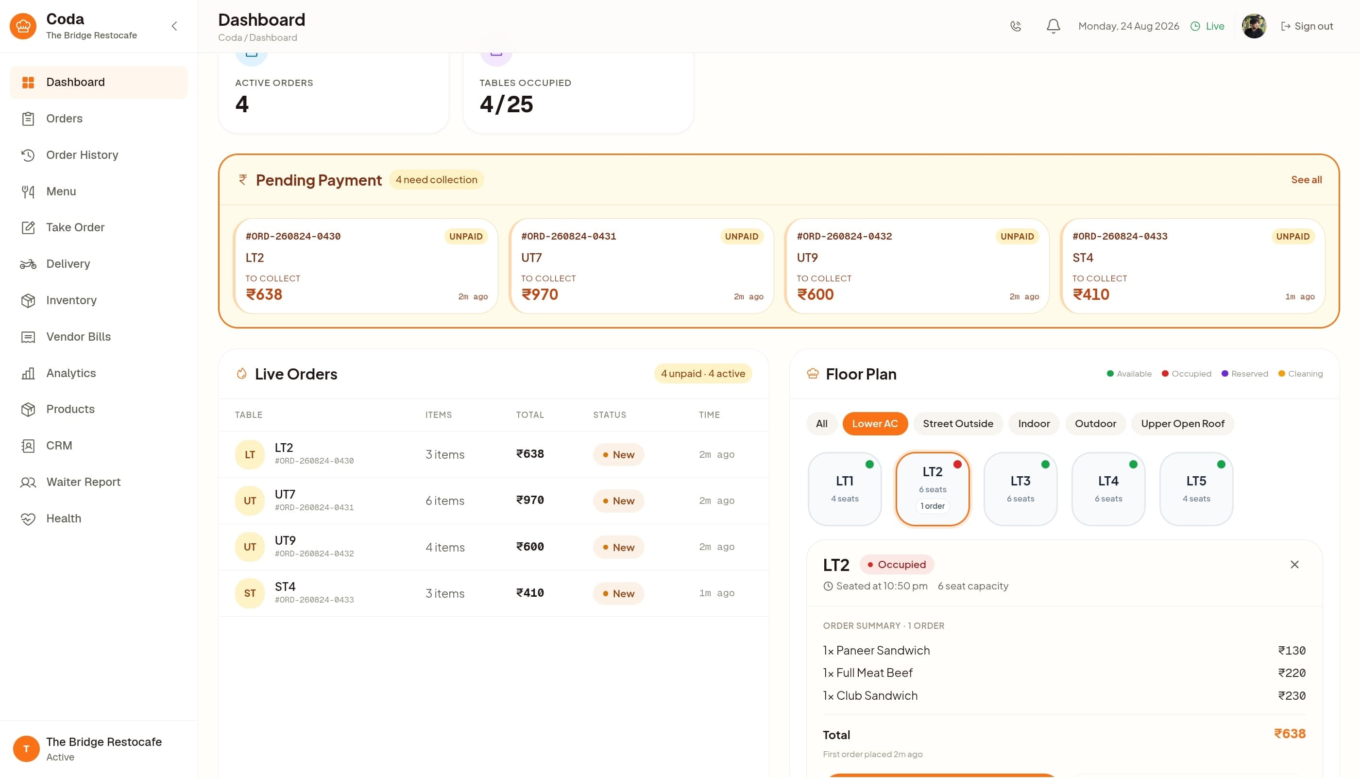 Coda's live dashboard at The Bridge Restocafe, showing today's revenue, active orders, and table layout in real time